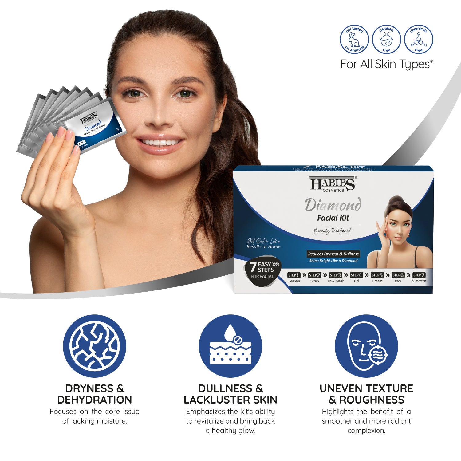 Diamond Facial kit