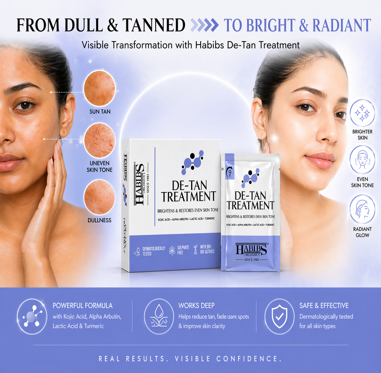 Habibs De-Tan Treatment Kit