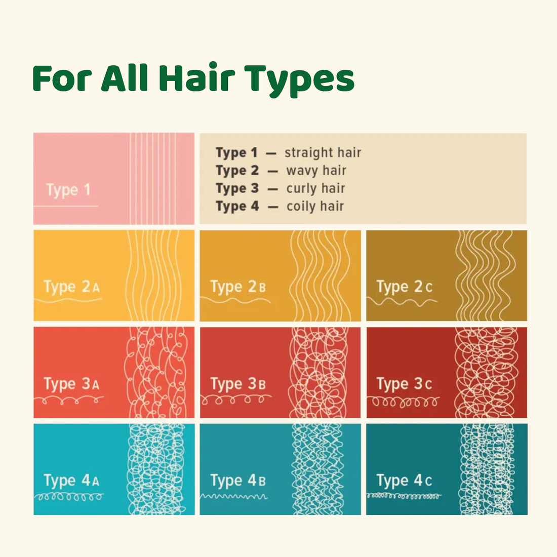 Hair Serum 50ml
