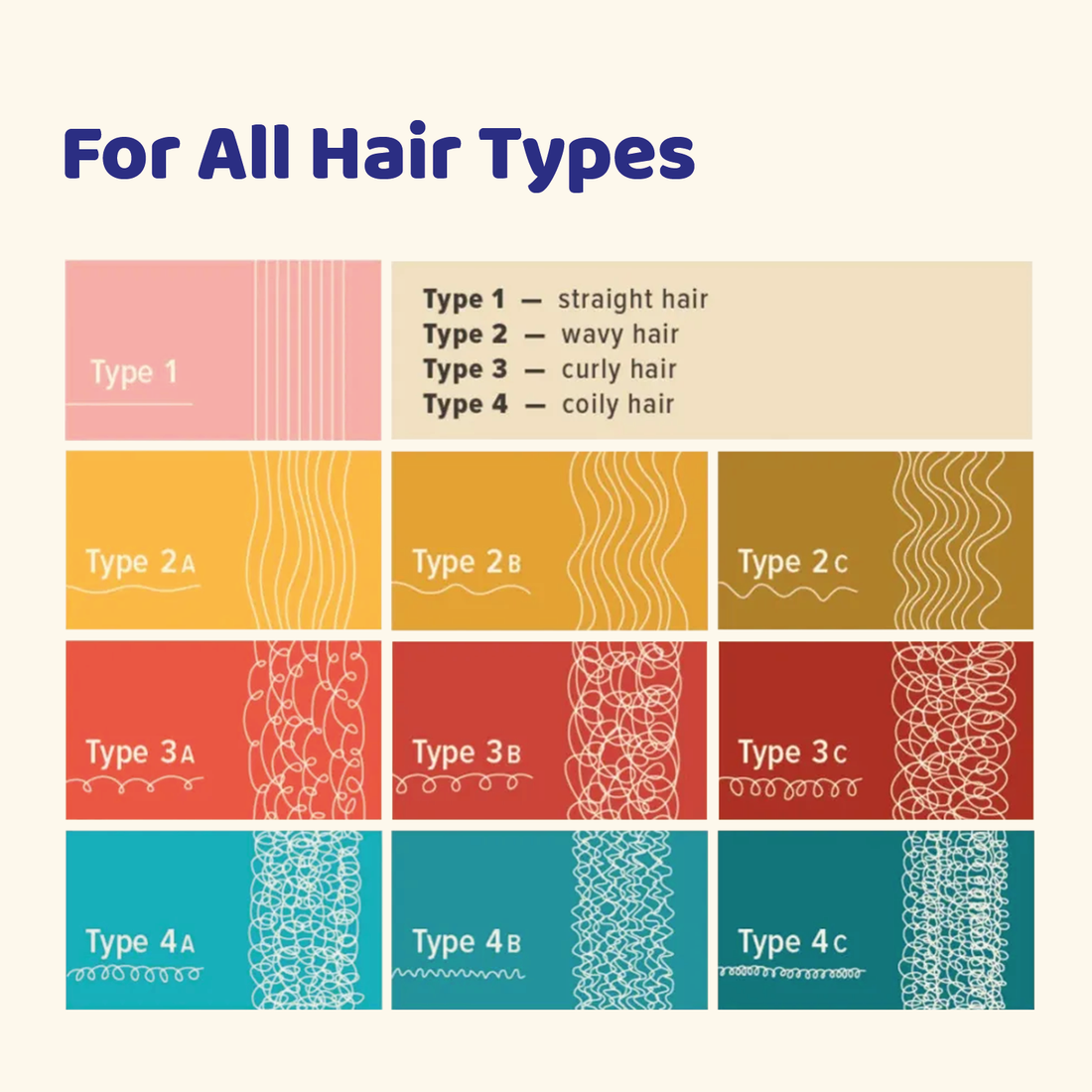 Hair Serum 100ml