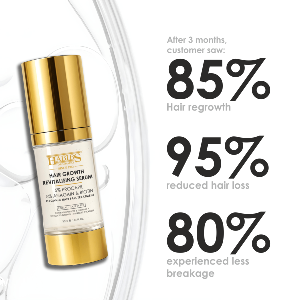 Hair Growth Serum - Habibs Orgamatics